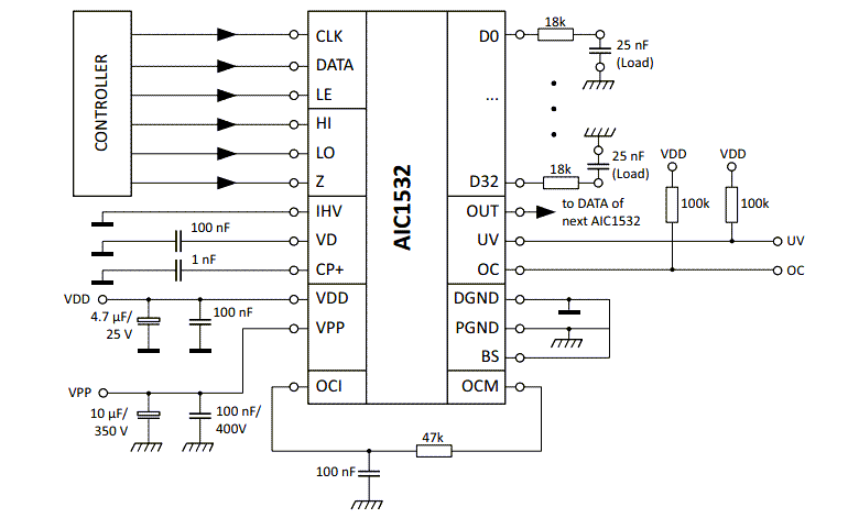 Application Circuit Diagram - Apex Microtechnology AIC1532 32-Channel High Voltage Driver